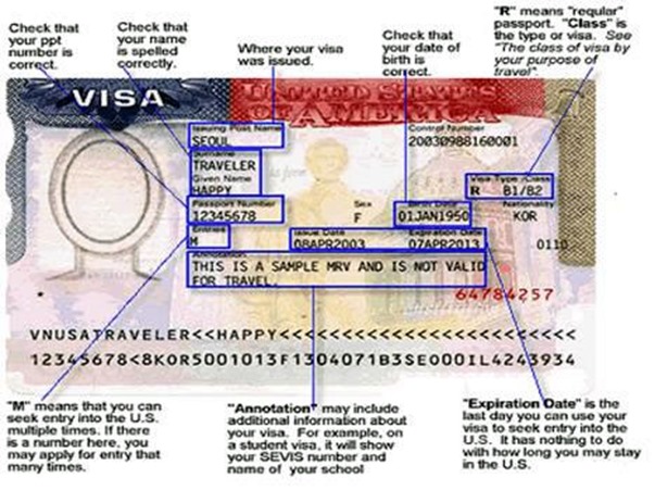 us-visa-sample