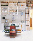 My Favorite Kitchens