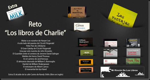 RetoCharlie-1024x512 RetoCharlie-1024x512