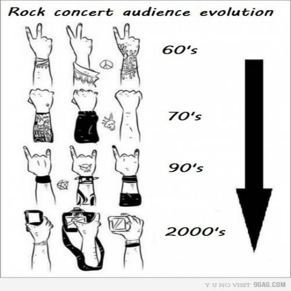 Shows-Plateias-Décadas