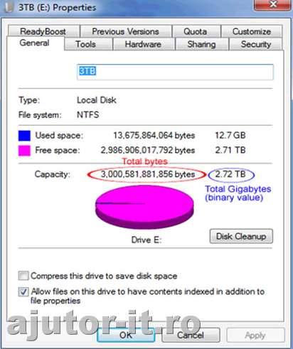 Cum verifici capacitatea harddisk-ului din calculatorul tau 