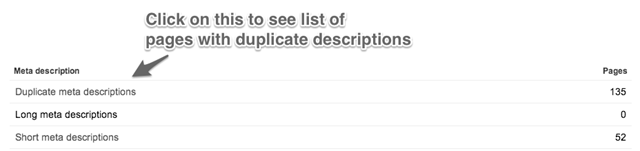 Google_Webmaster_Tools_-_Duplicate_Descriptions
