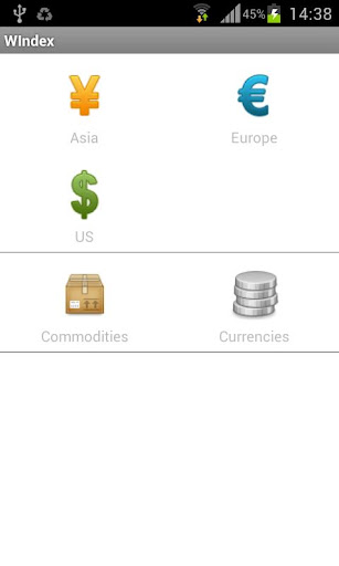 免費下載財經APP|World Stock Market Indices app開箱文|APP開箱王