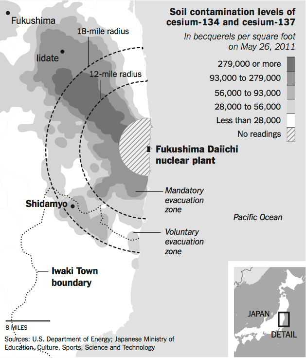 Soil contamination levels of cesium-134 and cesium-137 near the Fukushima Daiichi nuclear plant, 26 May 2011. DOE / Japan Ministry of Education, Culture, Sports, Science, and Technology / The New York Times