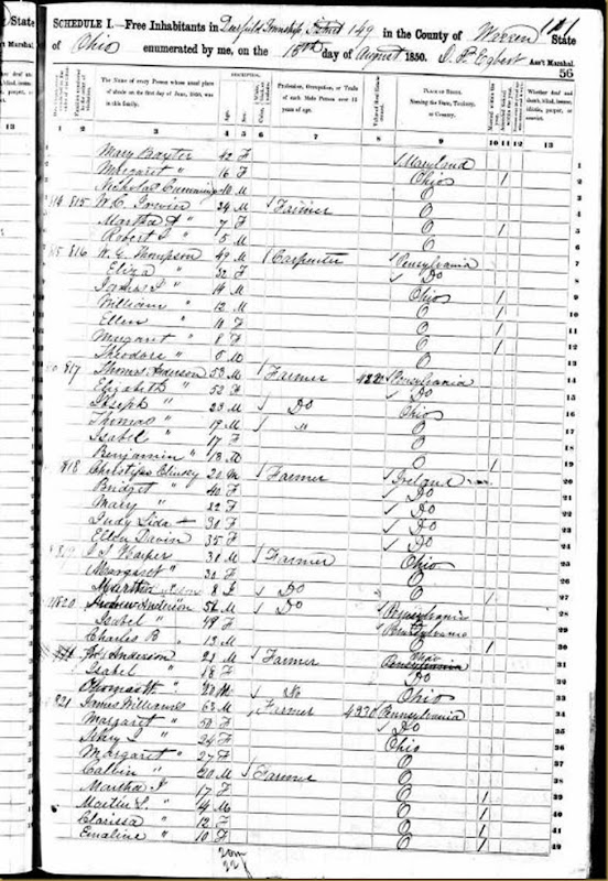 William Cox Irwin 1850 Census,DeerfieldTwp,WarrenCo,OH