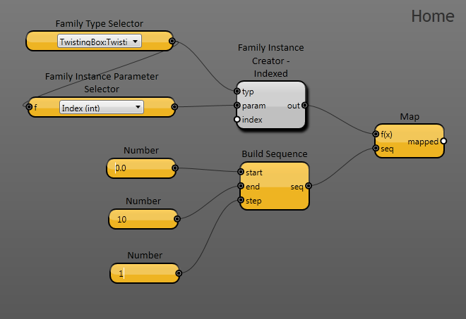 [Indexed%2520Family%2520Instances%255B3%255D.png]