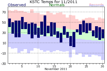 [KSTC201111plot-24.png]