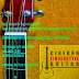 Cirebon Fingerstyle Guitar Present