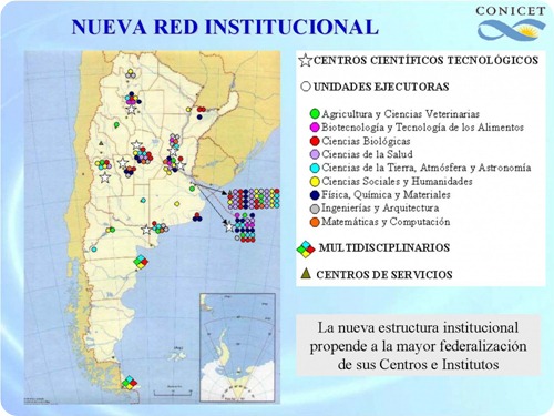 Conicet-55-años-nueva-red-inst