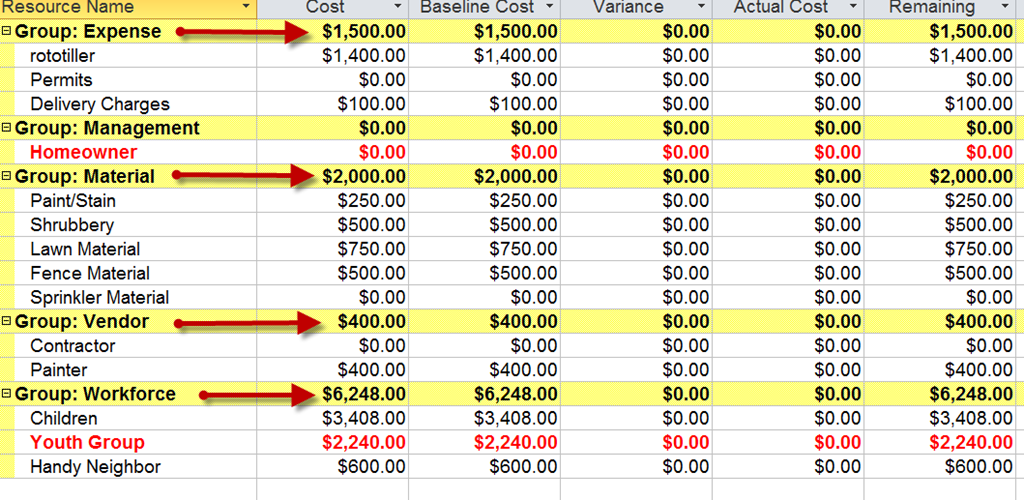 [Resource%2520Sheet%2520Grouping%25204%255B3%255D.png]