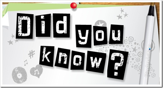 did_you_know did_you_know