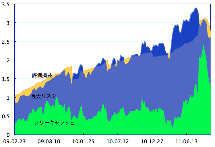 111009.png