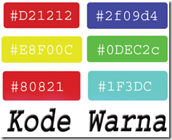 KOde warna KOde warna