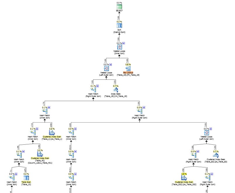 [OrgChart%255B6%255D.jpg]