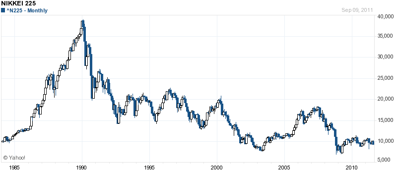 [Nikkei3.png]