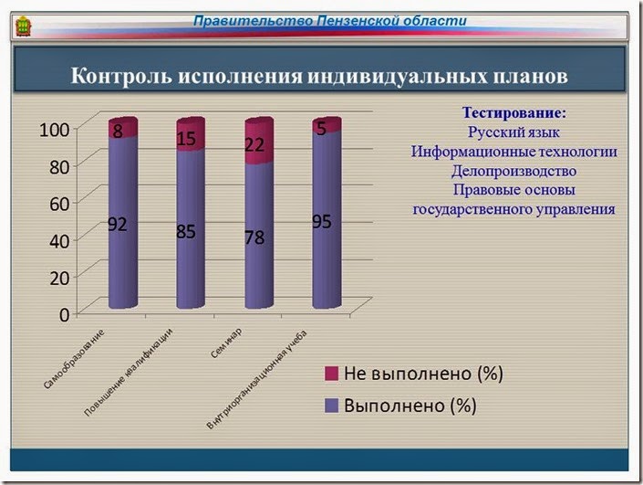 Слайд3 Слайд3