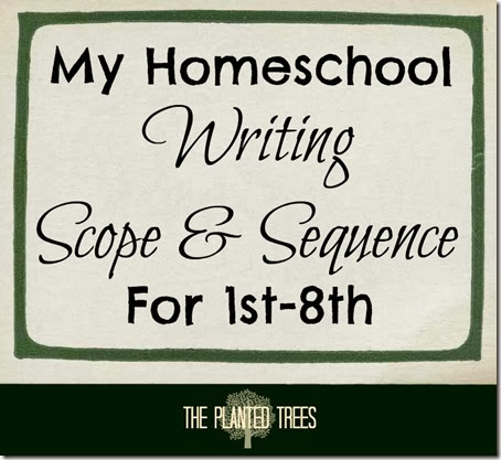 Homeschool Writing Scope and Sequence