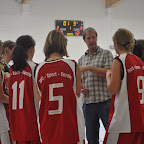 Basketball Basketball