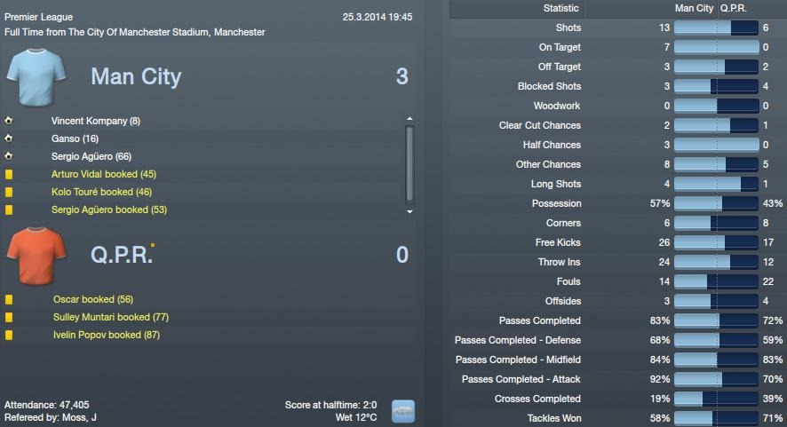 [Vs-Man-City3.jpg]