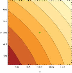 wolfram2