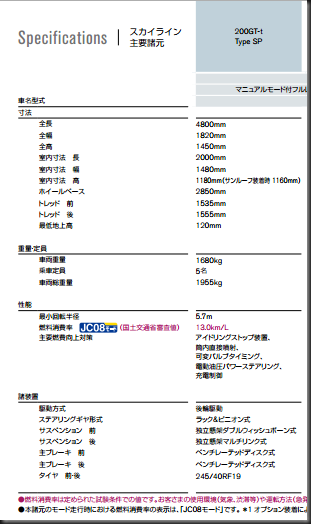 www2.nissan.co.jp SKYLINE PDF skyline_specification1.pdf