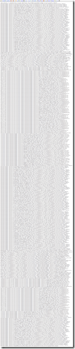 tampilan isi file sitemap