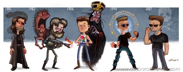 Jeff-Victor-The-Evolution-of-the-Famous-Actors-Kurt-Russell-final Jeff-Victor-The-Evolution-of-the-Famous-Actors-Kurt-Russell-final