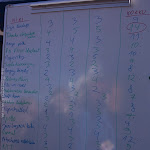 01.05.12 Tartu Kevadpäevad 2012 - Karsumm - AS20120501TKP_V329.JPG