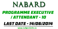 NABARD-Jobs-2014