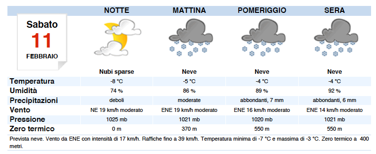 Schermata 02 2455964 alle 08 49 12