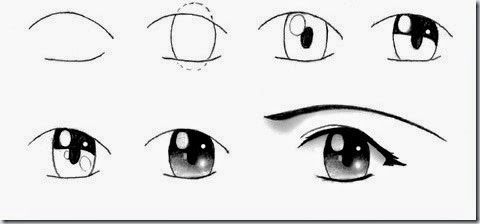 How to Draw For Beginners Step by Step - the eyes How to Draw For Beginners Step by Step - the eyes