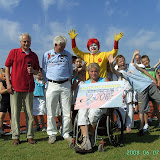 Activityloop 2008