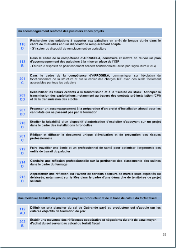 diagnostic_salicole_ca44_2011_page_029 diagnostic_salicole_ca44_2011_page_029
