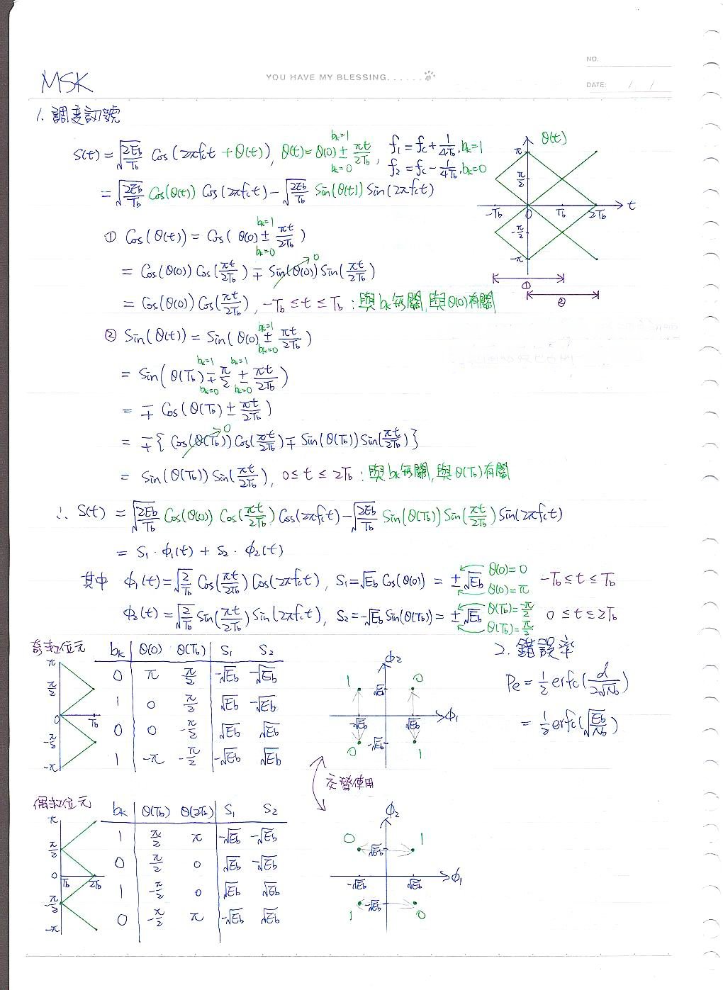 [圖]