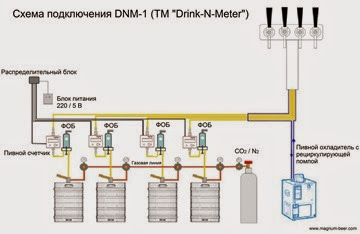 Схема подкл. DNM-1 на 4 сорта