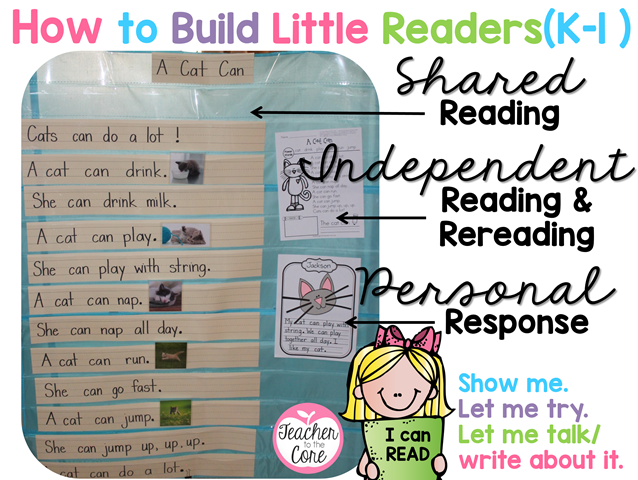 BUILDING READERS BUILDING READERS
