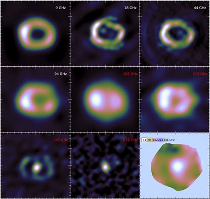 mosaico mostrando a remanescente de supernova SN 1987A