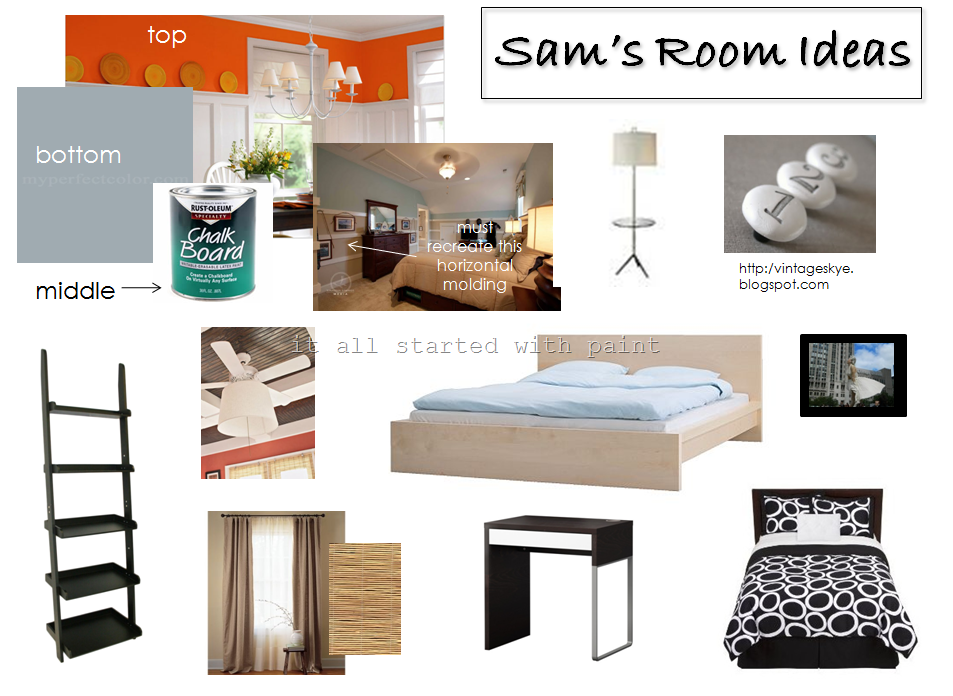 [Teen-Room-Inspiration-Board3.png]