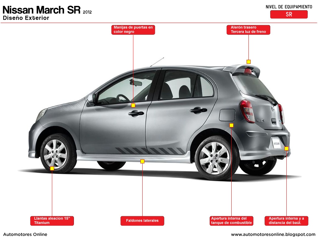 [Nissan-March-SR-atras-2012-06-web%255B5%255D.jpg]