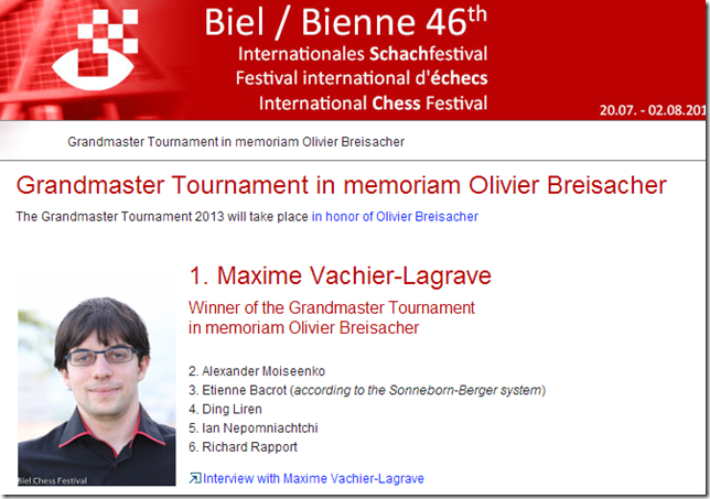 Maxime Vachier-Lagrave winner