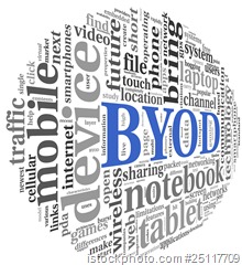 BYOD concept in tag cloud