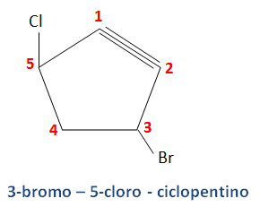 cicloalquino2