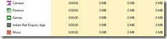 new taskmanager in windows 8
