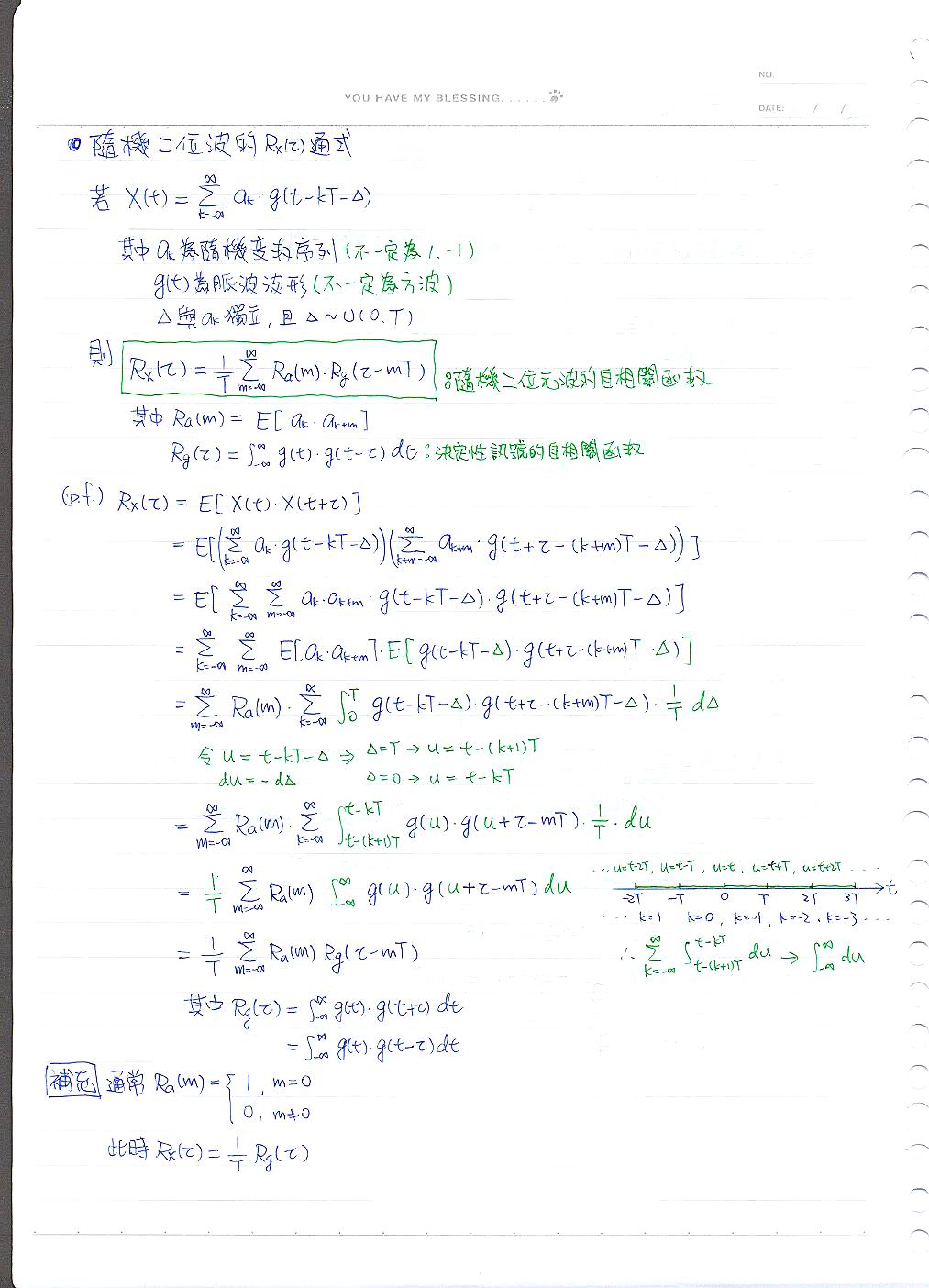 [圖]