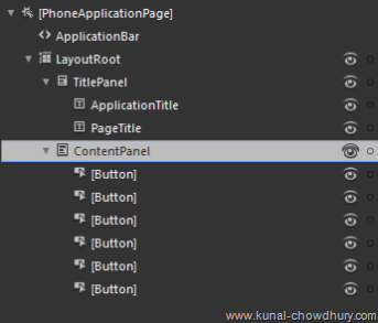 2. Content Panel UI Structure 2. Content Panel UI Structure