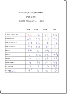 notas pablo 2011-2012 001
