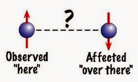 [entangled_sm%255B4%255D.jpg]