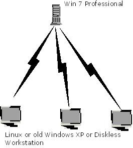 [win7%255B1%255D.jpg]