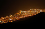 Sprachaufenthalt Iquique