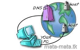 [dns%255B2%255D.jpg]